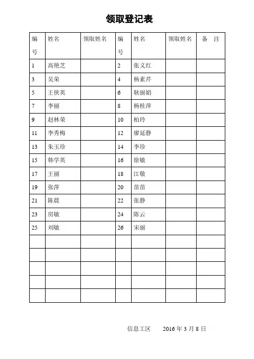 活动奖品领取登记表_