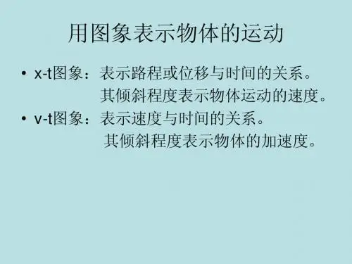 x-t图象与v-t图像