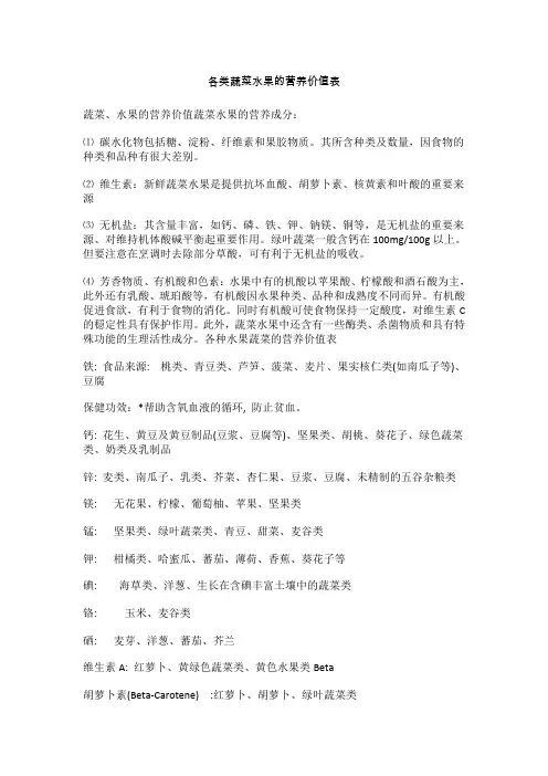 各类蔬菜营养价值表