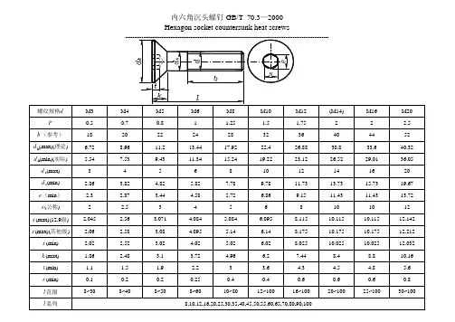 内六角沉头螺钉尺寸规格