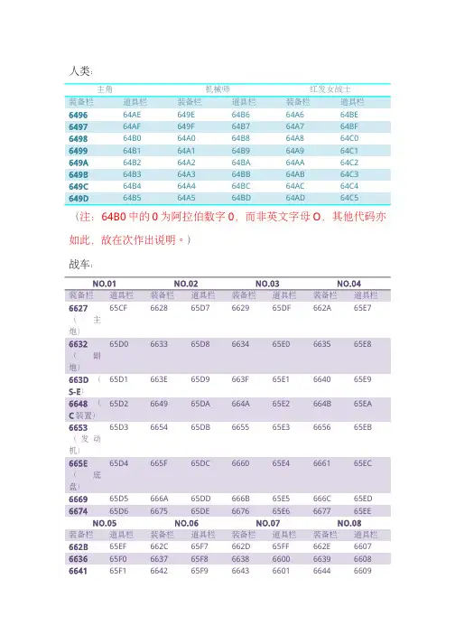 重装机兵装备道具栏金手指代码
