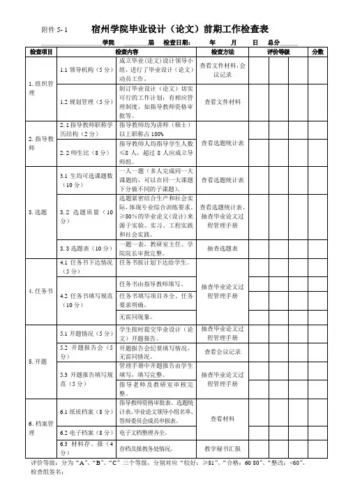 山西省专业技术职务任职资格评审表 .doc