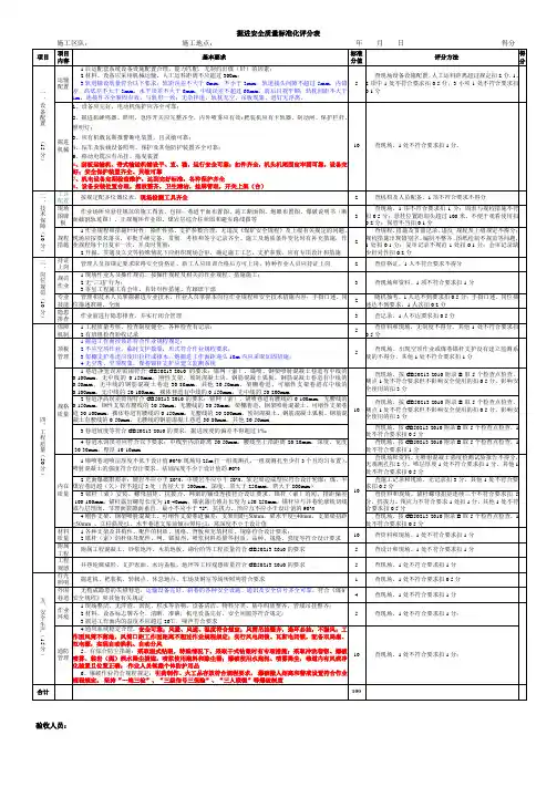 掘进安全质量标准化评分表(修改)