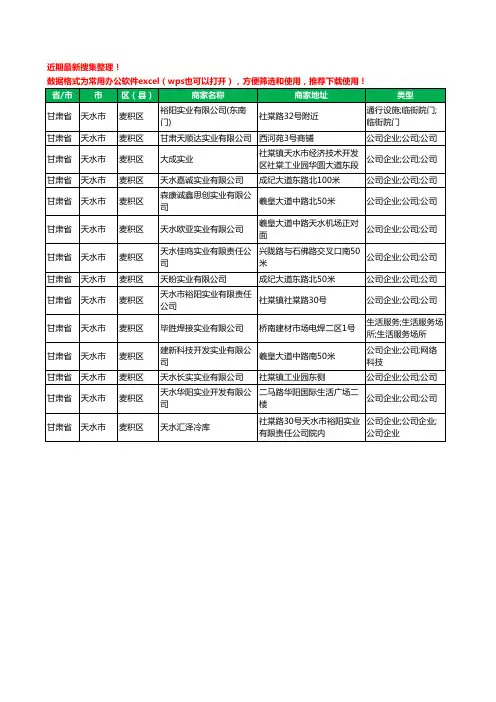 2020新版甘肃省天水市麦积区实业有限公司工商企业公司商家名录名单黄页联系方式大全14家