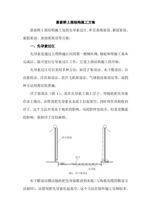 悬索桥上部结构施工方案