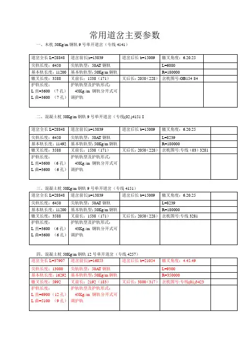 常用道岔主要参数