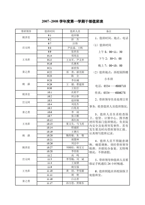 2007~2008学年度第一学期干部值班表