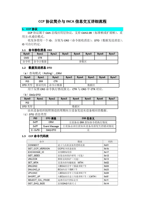 CCP协议简介与INCA信息交互详细流程