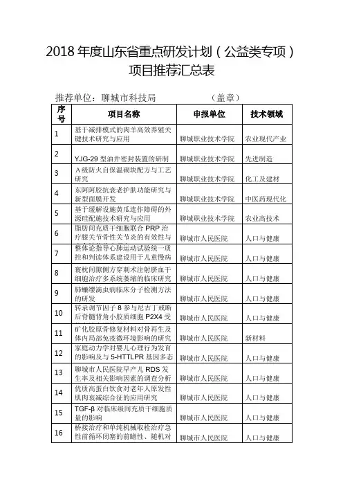 2018年度山东省重点研发计划(公益类专项)