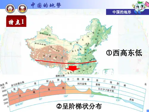 高考区域地理中国地形资料