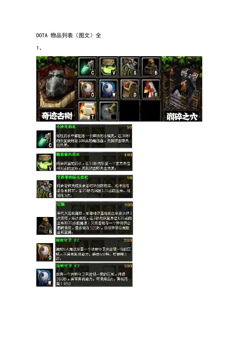 dota物品列表(图文)最全