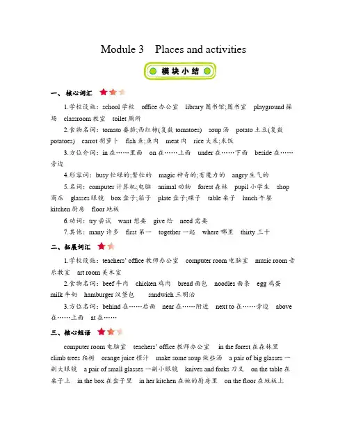沪教牛津版版四年级上册英语  Module 3 知识清单