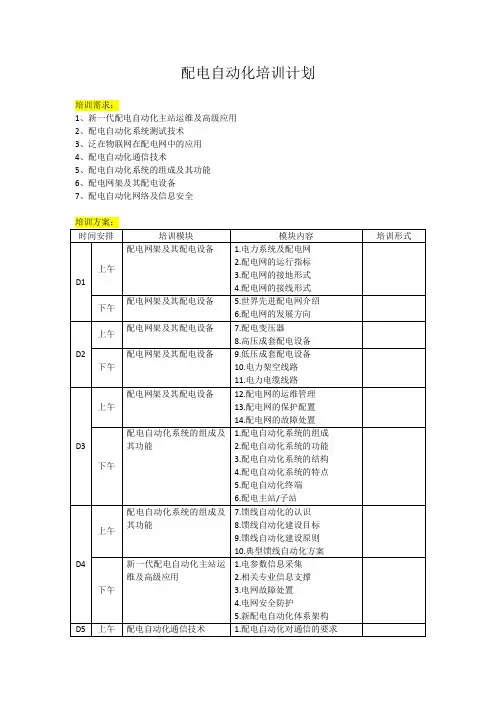配电自动化培训 计划