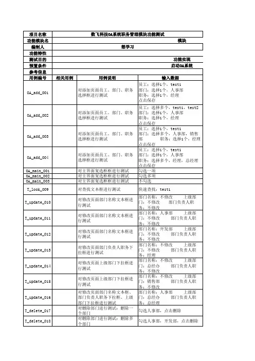 oa部门管理模块测试用例