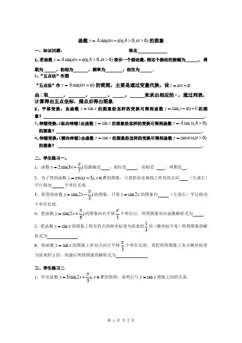 函数y=Asin(wx φ)的图象与性质