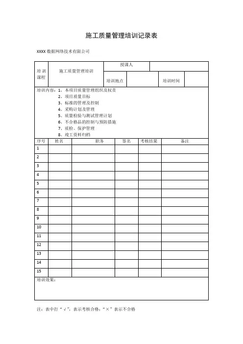 施工质量管理培训记录表