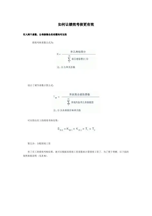 绩效工资计算常用公式
