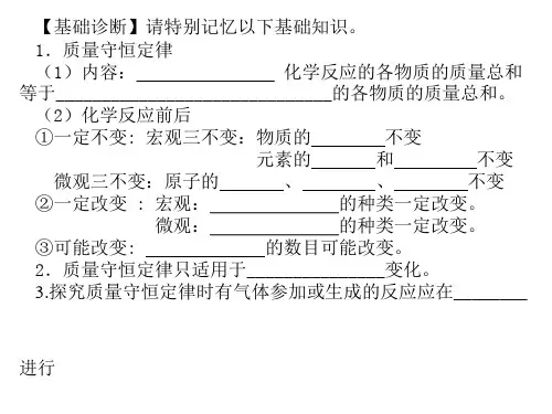 鲁教版八年级第五单元质量守恒定律复习