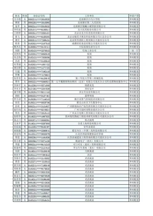 重庆市公租房第十批摇号配租结果公示(康庄美地)