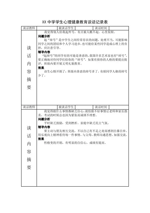 学生心理健康教育谈话记录表