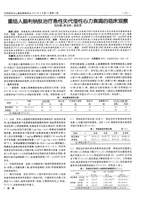 重组人脑利钠肽治疗急性失代偿性心力衰竭的临床观察