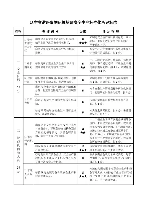道路货物运输