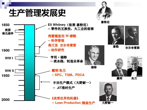 生产管理发展史