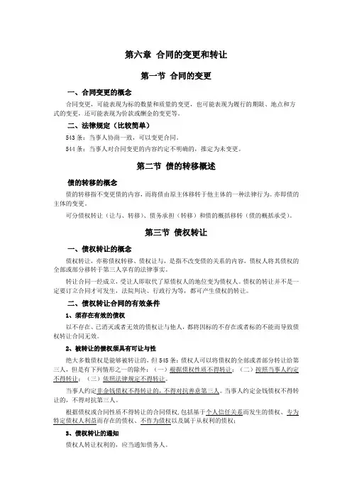 032第六章合同的变更和转让(民法典第三编合同——第一分编通则)