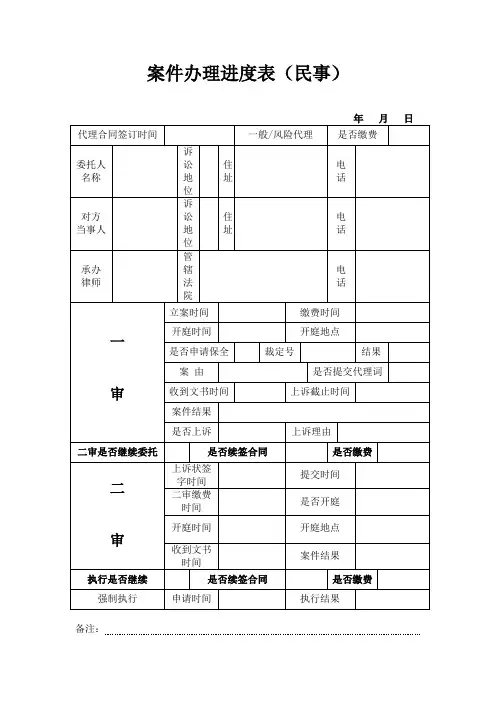 案件进度查询表(民事)