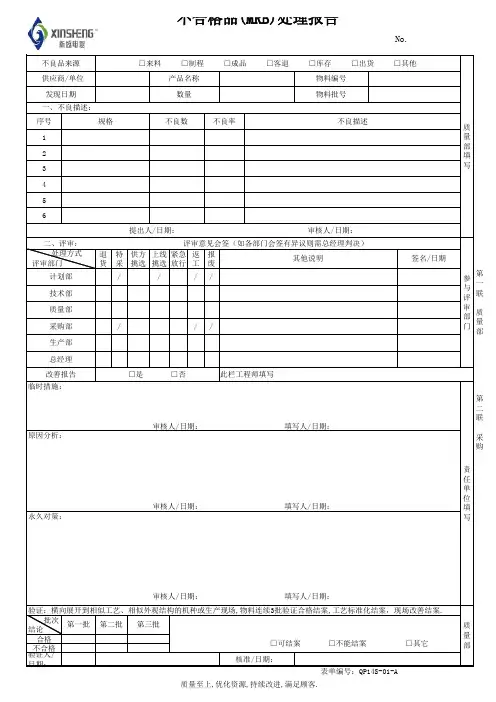 不合格品评审报告(MRB)最新