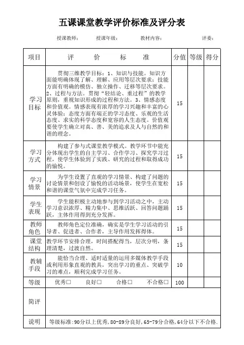 课堂教学评价标准及评分表