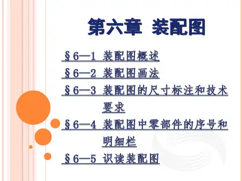 第六章 装配图