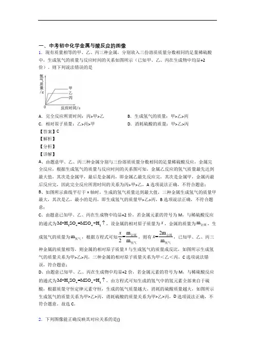 中考化学金属与酸反应的图像的综合热点考点难点附详细答案