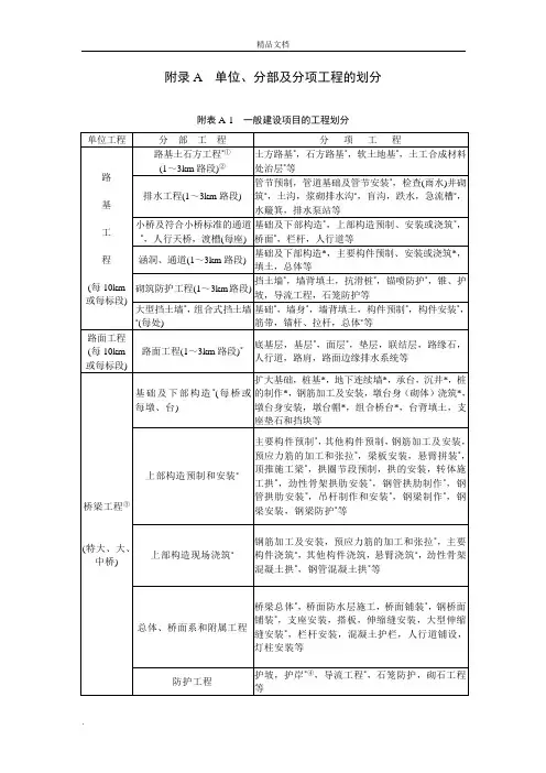 《公路工程质量检验评定标准》
