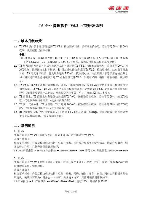 T6-企业管理软件 V6.2上市升级说明