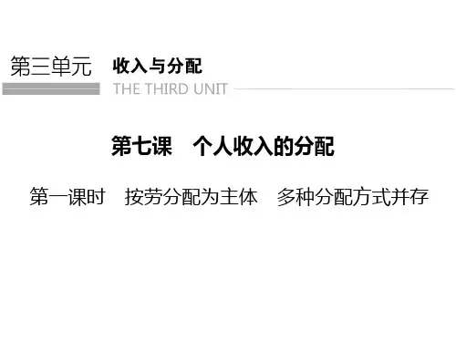 高中政治必修一(人教版)课件：第七课 第一课时
