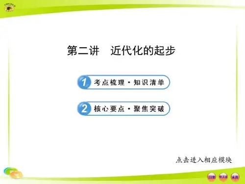 初中历史总复习全套课件(岳麓版)