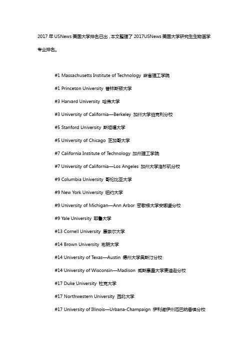 2017年USNews美国数学专业研究生排名