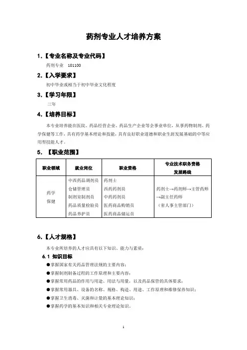 中职药剂专业人才培养方案