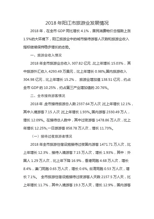 2018年阳江市旅游业发展情况