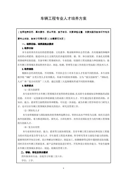 车辆工程专业人才培养方案【模板】