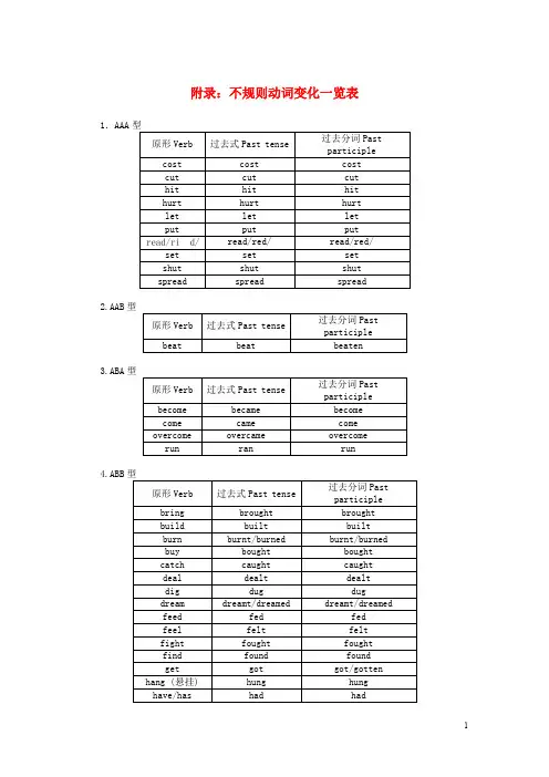 广东省中考英语复习 附录 不规则动词变化一览表