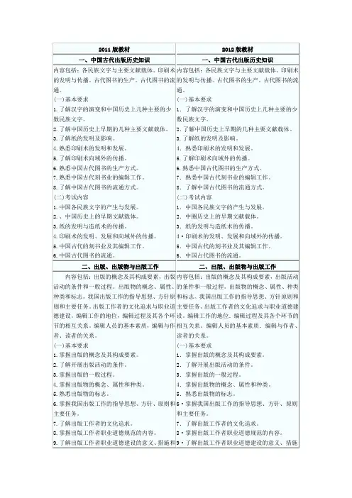 2012年 出版专业《基础》 考试大纲