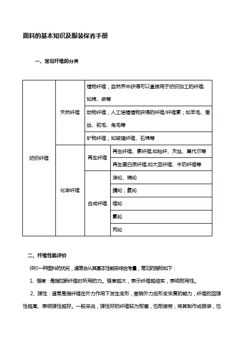 面料的基本知识及服装保养大全