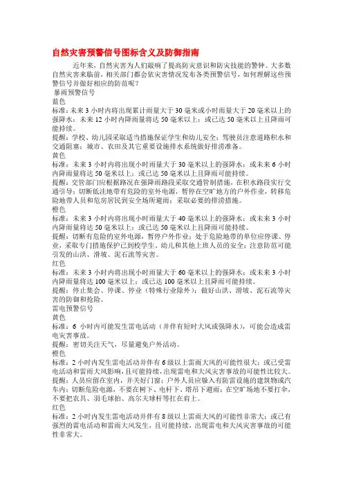 自然灾害预警信号图标含义及防御指南