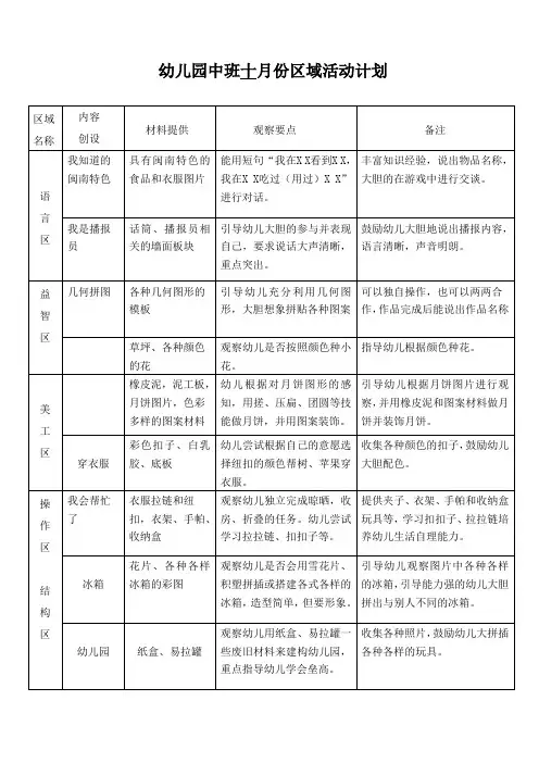 幼儿园中班十月份区域活动计划
