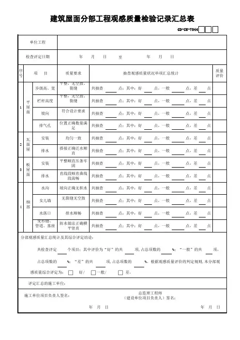 建筑屋面分部工程观感质量检查评定评定记录汇总表