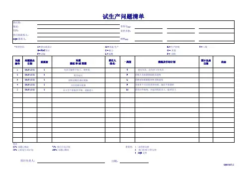 试生产问题清单