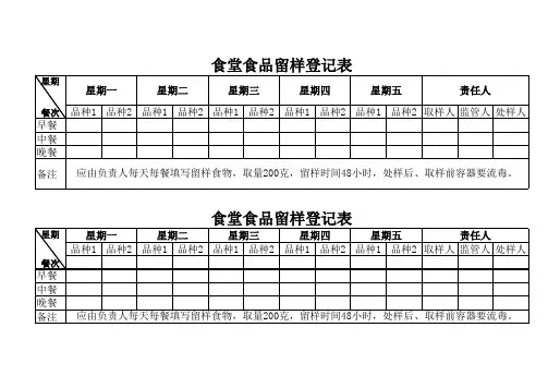学校留样登记表