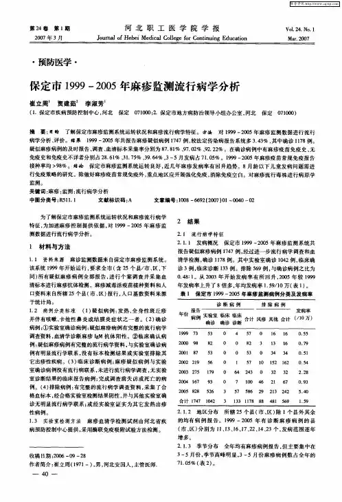 保定市1999—2005年麻疹监测流行病学分析